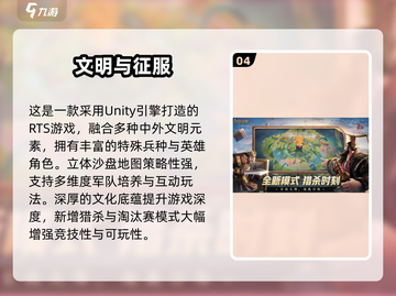 🔥2025文明游戏TOP榜！免费畅玩推荐✨截图5