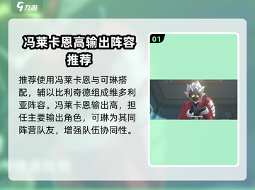 《绝区零》冯莱卡恩配队🔥必看阵容推荐💥截图2