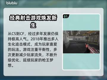 CF掉帧？这一招让你流畅吃鸡！🔥🎮截图2