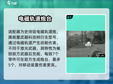 创世战车适配器武器强度大揭秘💥游戏党必看！截图2