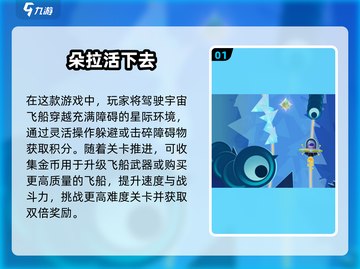 2025🔥朵拉游戏TOP榜🎮玩转趣味冒险！截图2