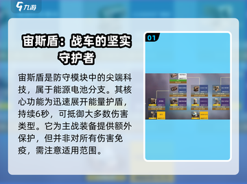 创世战车📖宙斯盾🔥强度分析，绝对好用不哭！截图2