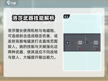 钢岚🔥洛莎强度爆表！带你制霸战场🎮截图3