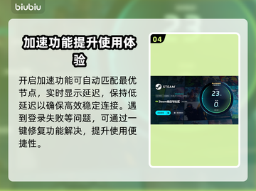 PleaseWatchTheArtwork加速器哪个好？🔥游戏党必看！🚀截图5