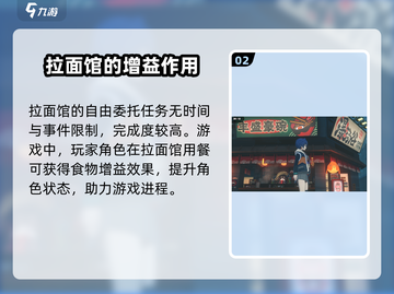 绝区零🔥拉面馆位置&解锁攻略✨截图3