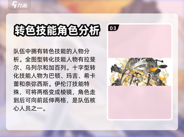 白夜极光💥转色角色大揭秘！✨截图4