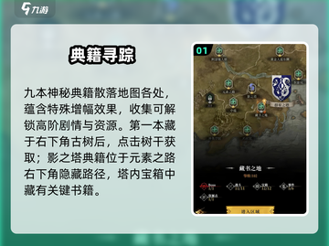 📚《地下城堡4》藏书之地全攻略！✨截图2