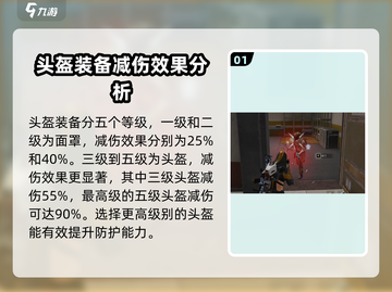 超凡先锋头盔属性推荐🔥游戏党必看！截图2