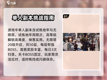 剑灵2🔥副本攻略大全，手游玩家必看！截图2