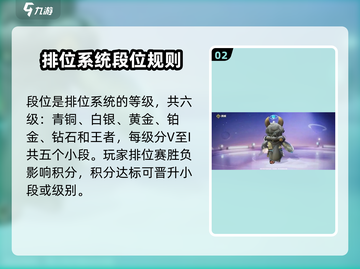 元梦之星段位全解析🔥快来冲击王者段位！截图3