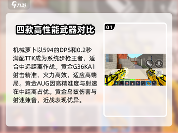 像素射击🔥十大最强武器排行榜来啦！📌截图2