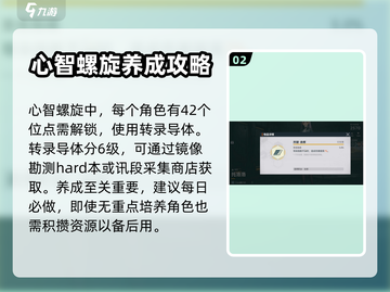 少女前线2🔥追放心智螺旋系统全面解析！截图3