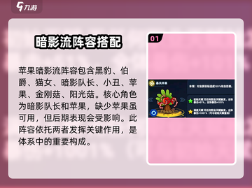 战机大作战🔥最强阵容推荐，助你称霸天空！截图2