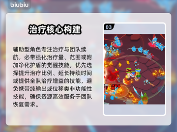 【胡闹地牢】技能神搭配🔥秒杀Boss！💥截图4