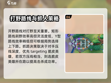 宝可梦大集结🔥四大野王称霸野外！打野英雄推荐来啦Pokémon🎉截图7