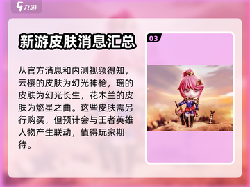 王者荣耀🔥星之破晓皮肤移植玩法大揭秘✨截图4