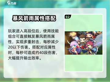 冒险岛枫之传说🔥神射手超级技能搭配攻略来啦！截图3