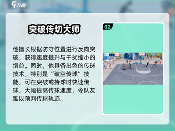 《全明星街球派对》哈里伯顿强度炸裂💥截图3