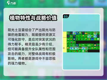 植物大战僵尸杂交版🔥强势植物排行榜来啦！游戏技巧大揭秘💡截图4