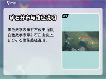 原神⚡鸣潮矿石位置全解密！🔥必看地图攻略截图4