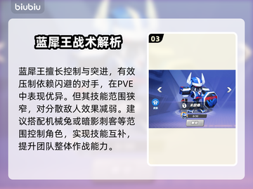 【灌篮军团】蓝犀王逆天改命💥截图4