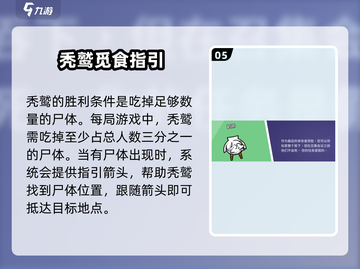 《鹅鸭杀》中立角色大揭秘！🎮截图6