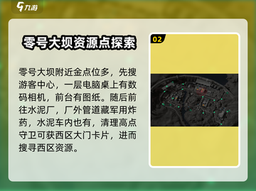 三角洲行动💥大金点位全揭秘！快来吃鸡✔截图3