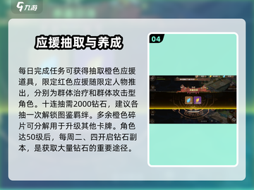 《卢希达起源》开荒攻略🔥新手必看！🎮截图5