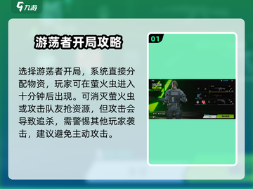 萤火突击游荡者开局🔥玩法技巧全揭秘！游戏技巧+:100%截图2