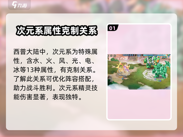 西普大陆手游次元系🔥超强攻略来了！🎉截图2