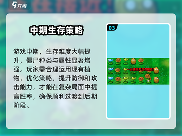 植物大战僵尸高难版🔥玩法大揭秘！游戏技巧全在这👇截图4
