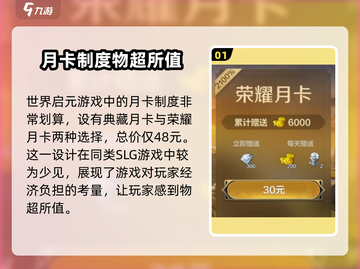 世界启元🔥氪金系统大揭秘，不花一分钱也能称霸？截图2