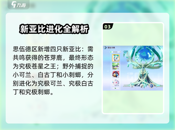 🔥奥拉星2亚比图鉴全收录！🎮必看攻略截图4