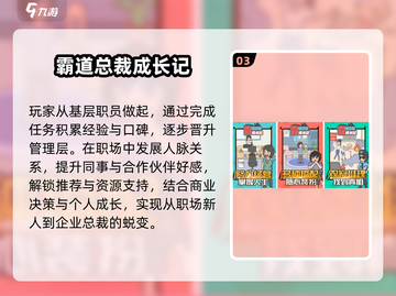 🔥2025最火总裁手游TOP榜💥截图4