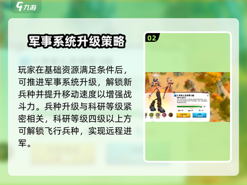 万龙觉醒学院🔥科技系统玩法大揭秘！✨截图3