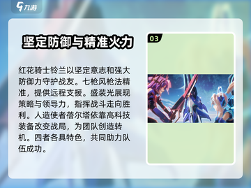 星之翼角色大起底💥，玩转游戏就靠它！🔥截图4