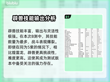 怪物猎人：荒野辟兽🔥打法技巧全面解析！截图2