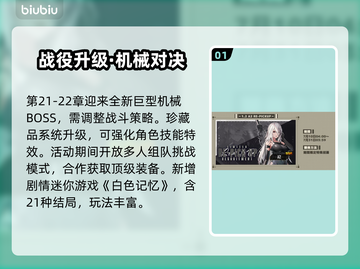 《妮姬新活动上线！限时福利全攻略🔥》✨截图2