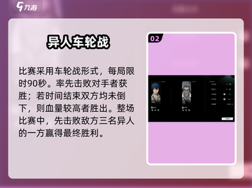 《异人之下》排位赛🔥怎么打？速看攻略！🎮截图3