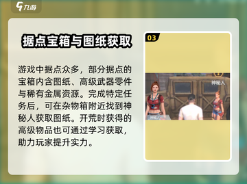 逆境重生🔥《游戏名》图纸获取全攻略🎉截图4