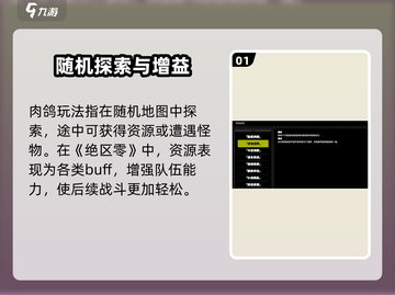 《绝区零肉鸽爆火🔥》截图2
