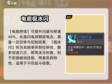 《元气骑士前传风暴刺客技能曝光！⚡》截图4