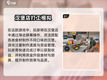 🔥2025超耐玩汉堡店游戏大汇总！🍔🎮截图2