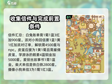 动物餐厅🔥夕阳红旅行团信件解锁全攻略！👇截图2