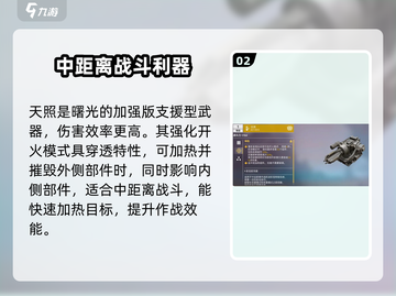 创世战车🔥激光转轮机枪超强攻略⚡截图3
