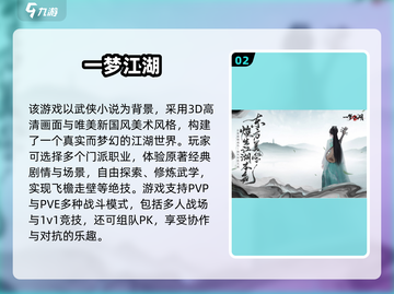🔥2025热门国风3D手游榜单来袭！🎮✨截图3