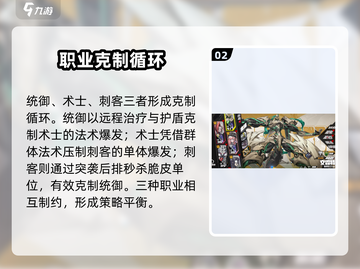 《晴空之下》职业克制全解析💥🎮截图3