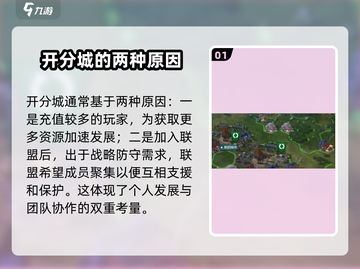 世界启元分城🔥快速开建攻略💎截图2