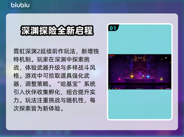 霓虹深渊2上线在即！价格&平台全曝光🔥🎮截图2