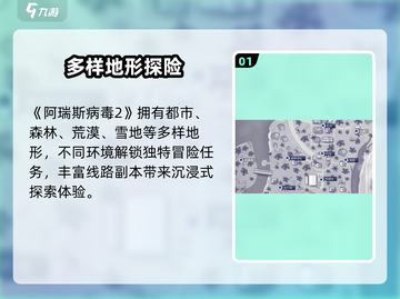 🔥阿瑞斯病毒2地图全揭秘！🚀截图2